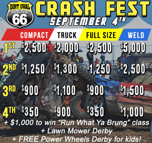 Crash-Fest-Payouts