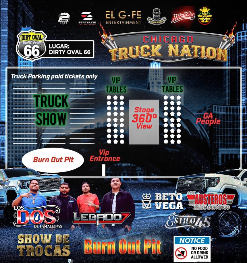 truck nation map